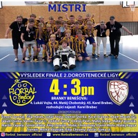 Report víkend 3. – 4. 5. 2025