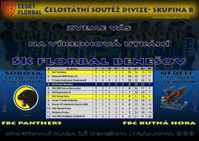 Benešov bodoval na domácí půdě - kopie